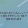 柳裕也の奥さんはどんな人？不倫相手がいたという噂や家族構成も調査